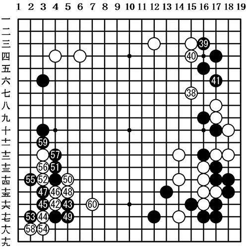 观战记：名人战循环圈第6局 井山裕太vs余正麒