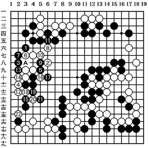 观战记：名人战循环圈第7局 张栩 vs 佐田笃史