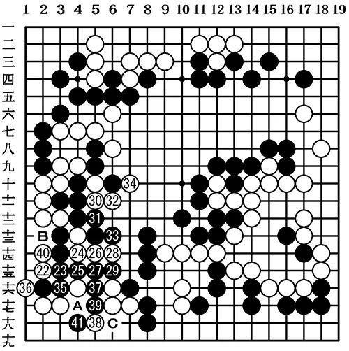 观战记：名人战循环圈第7局 张栩 vs 佐田笃史