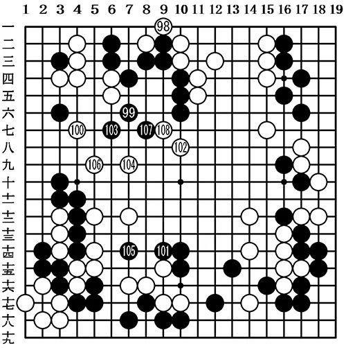 观战记：名人战循环圈第6局 井山裕太vs余正麒