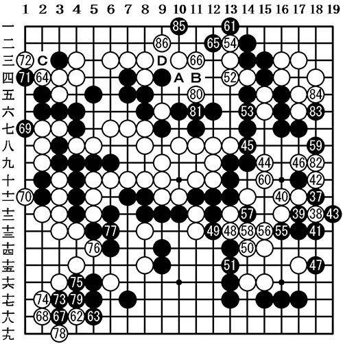 观战记:名人战循环圈第10局 一力辽的逆风大翻盘