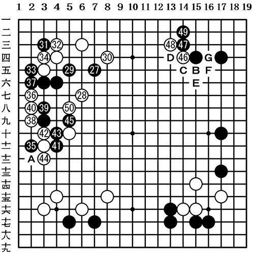 观战记:名人战循环圈第10局 一力辽的逆风大翻盘