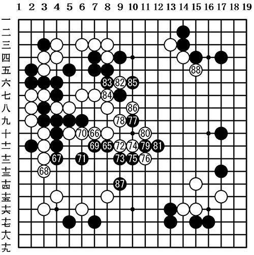 观战记:名人战循环圈第10局 一力辽的逆风大翻盘