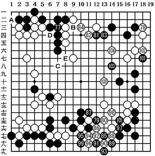 观战记:日本名人战许家元诠释"进攻是最好的防守"