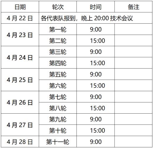 中国国际象棋乙级联赛战罢 个人乙组锦标赛来袭