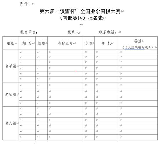 第六届汉酱杯全国业余围棋大赛(南部赛区)竞赛规程