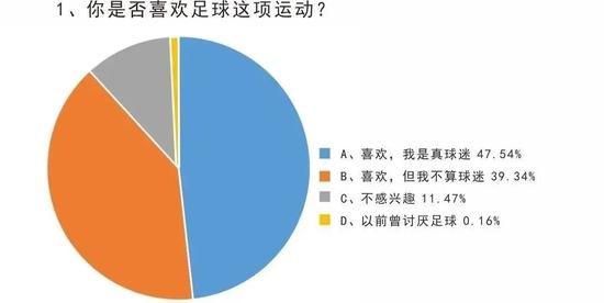 聚焦成都蓉城金牌球市 他们凝成了中超最牛主场