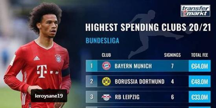 德甲球队排名_德甲球队队徽和名称