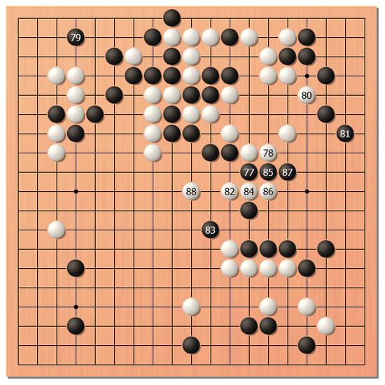 女流棋圣战三番棋第1局 14岁仲邑堇胜上野梨纱