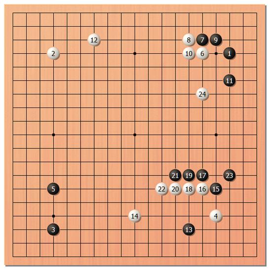 女流棋圣战三番棋第1局 14岁仲邑堇胜上野梨纱