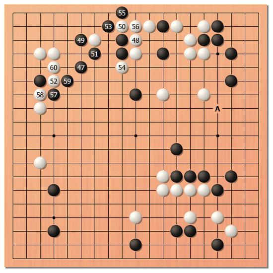 女流棋圣战三番棋第1局 14岁仲邑堇胜上野梨纱