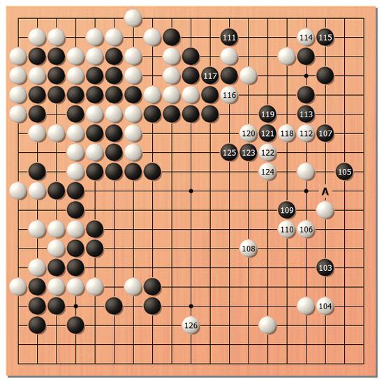 棋圣战第2局第二天 井山裕太稳字当头扳平比分