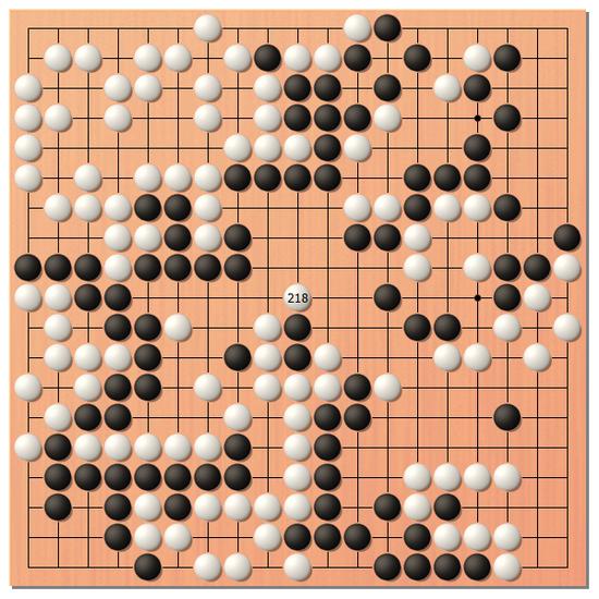 棋圣战第2局第二天 井山裕太稳字当头扳平比分