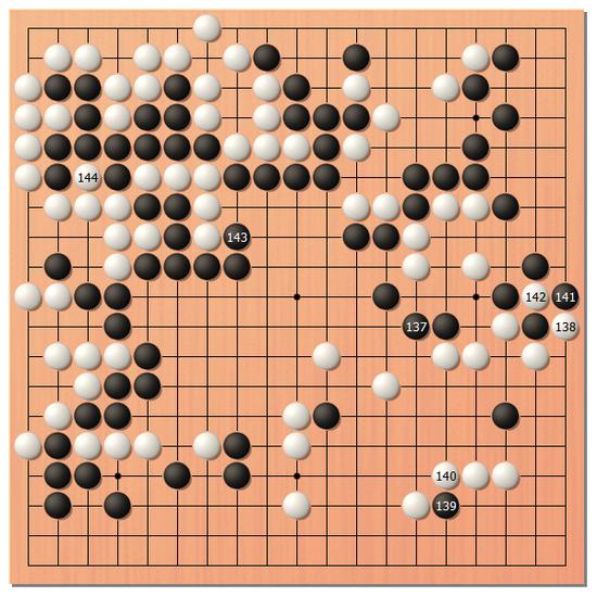 棋圣战第2局第二天 井山裕太稳字当头扳平比分