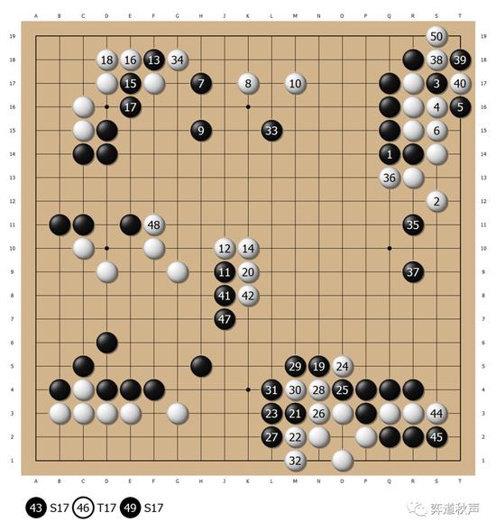 日本王座战井山裕太击退余正麒 达成三连霸九次加冕