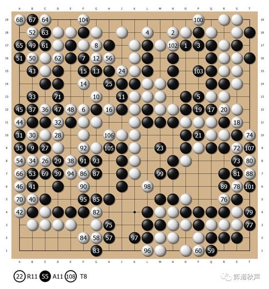 日本王座战井山裕太击退余正麒 达成三连霸九次加冕