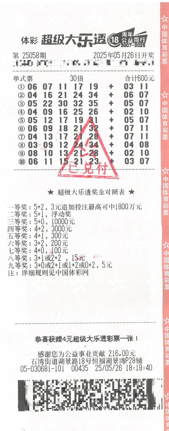 大爷一号之差痛失体彩1.5亿 揽358万用于运动养生