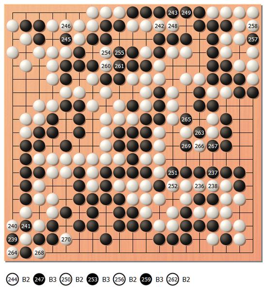 胜利属于抓住机会的人 阿含桐山杯一力辽实现卫冕