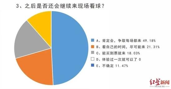 聚焦成都蓉城金牌球市 他们凝成了中超最牛主场