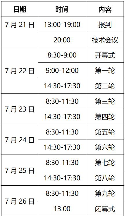 2023年全国国际象棋青少年锦标赛竞赛规程的通知