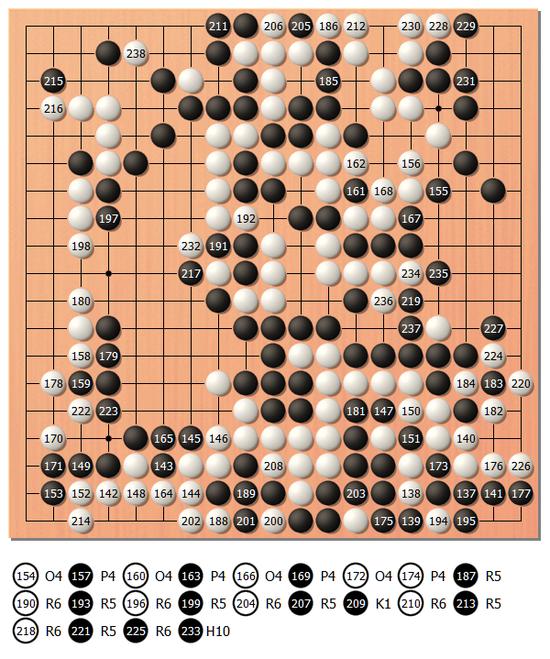 女流棋圣战三番棋第1局 14岁仲邑堇胜上野梨纱