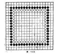 围棋中蕴含的数学原理 你都知道吗？