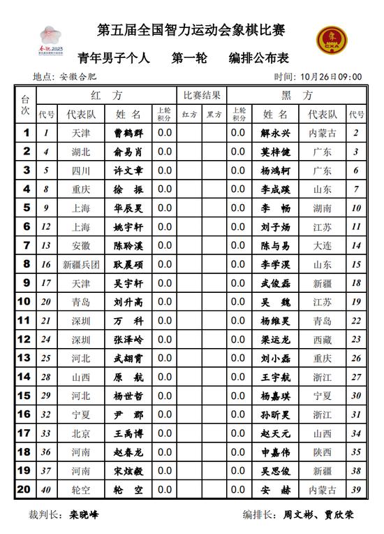 第五届全国智力运动会象棋比赛首日对阵