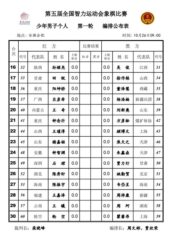 第五届全国智力运动会象棋比赛首日对阵