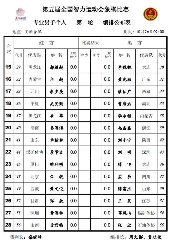 第五届全国智力运动会象棋比赛首日对阵