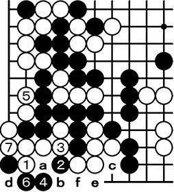 观战记：名人战循环圈第7局 张栩 vs 佐田笃史