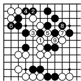 观战记：第48名人战循环圈第1局 张栩 vs 许家元