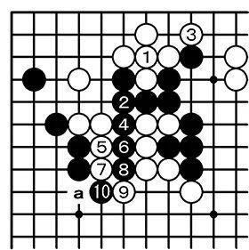 观战记:名人战循环圈第4局 余正麒 vs 佐田笃史