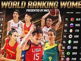 最新国际篮联女子世界排名：中国女篮第七