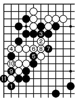 观战记：名人战循环圈第7局 张栩 vs 佐田笃史