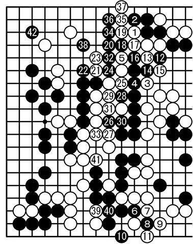 观战记：名人战循环圈第3局 井山裕太VS山下敬吾