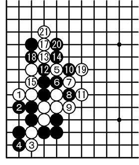 观战记：名人战循环圈第6局 井山裕太vs余正麒