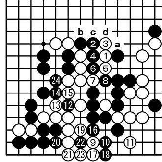 观战记：名人战循环圈第3局 井山裕太VS山下敬吾