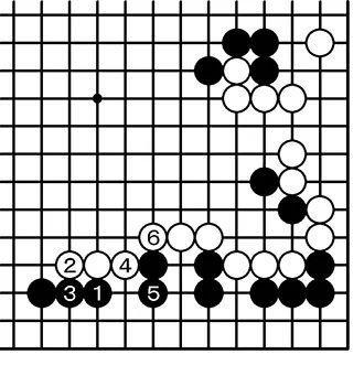 观战记：名人战循环圈第7局 张栩 vs 佐田笃史