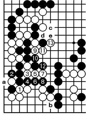 观战记：名人战循环圈第7局 张栩 vs 佐田笃史