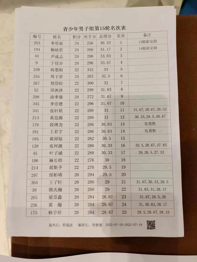 11岁！柯洁师弟田沐沐成为丽水第三位职业围棋手！