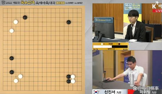 8.13棋事:国手山脉杯韩国包揽4强 朴申半决赛相会