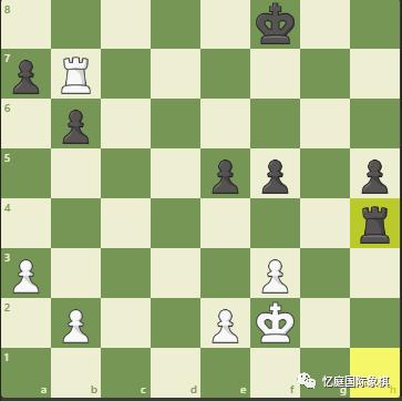 chess.com国际棋联女子大奖赛谭中拉戈诺等领跑