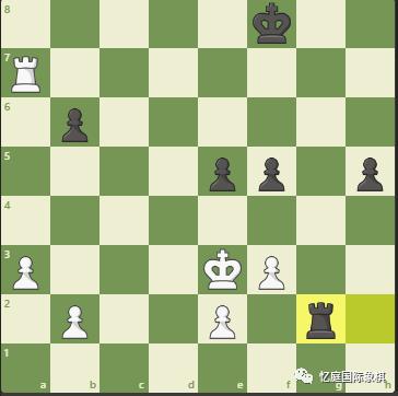 chess.com国际棋联女子大奖赛谭中拉戈诺等领跑