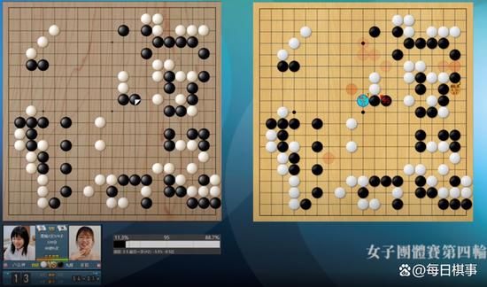 8.13棋事:国手山脉杯韩国包揽4强 朴申半决赛相会