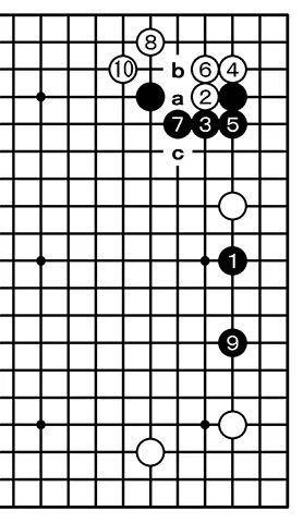 观战记：第48名人战循环圈第1局 张栩 vs 许家元