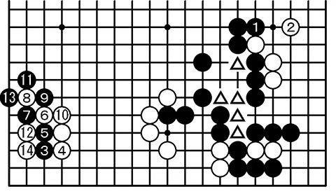 观战记:名人战循环圈第4局 余正麒 vs 佐田笃史