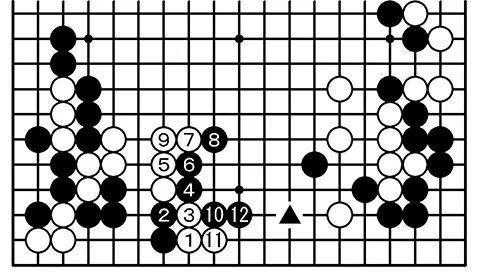 观战记：名人战循环圈第6局 井山裕太vs余正麒