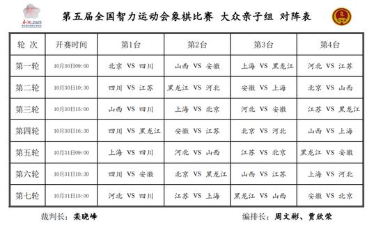 第五届全国智力运动会象棋比赛首日对阵