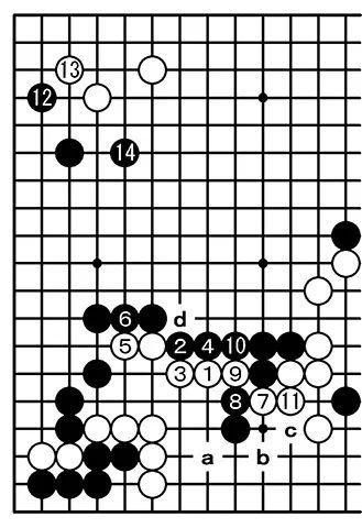 观战记：名人战循环圈第3局 井山裕太VS山下敬吾