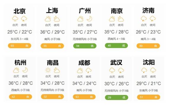 行名单_其他栏目_新浪竞技风暴_新浪网